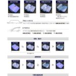 IRピュアゴースト・ピュアゴーストの使い分けについて