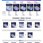 新商品 ピュア ゴーストML92 #ML92(PURE) 高透過率 ナチュラル薄発色 多積層フィルム